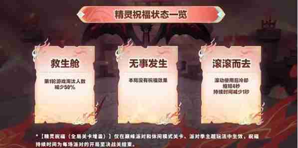 蛋仔派对精灵祝福有什么用 精灵祝福作用介绍
