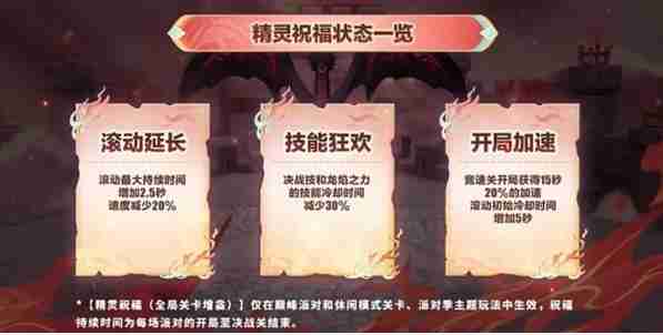 蛋仔派对精灵祝福有什么用 精灵祝福作用介绍