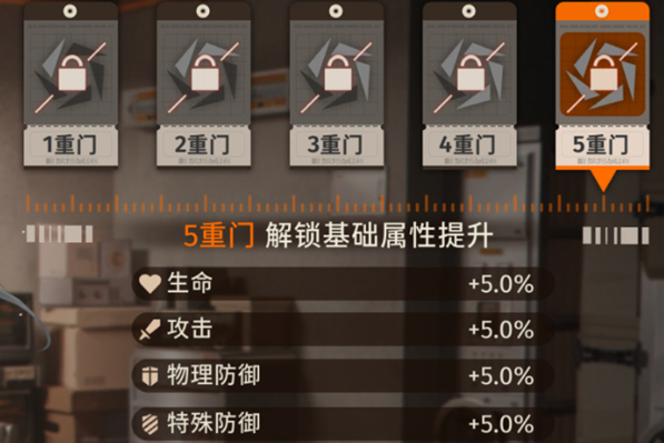 新月同行角色养成怎么玩 角色养成系统玩法分析
