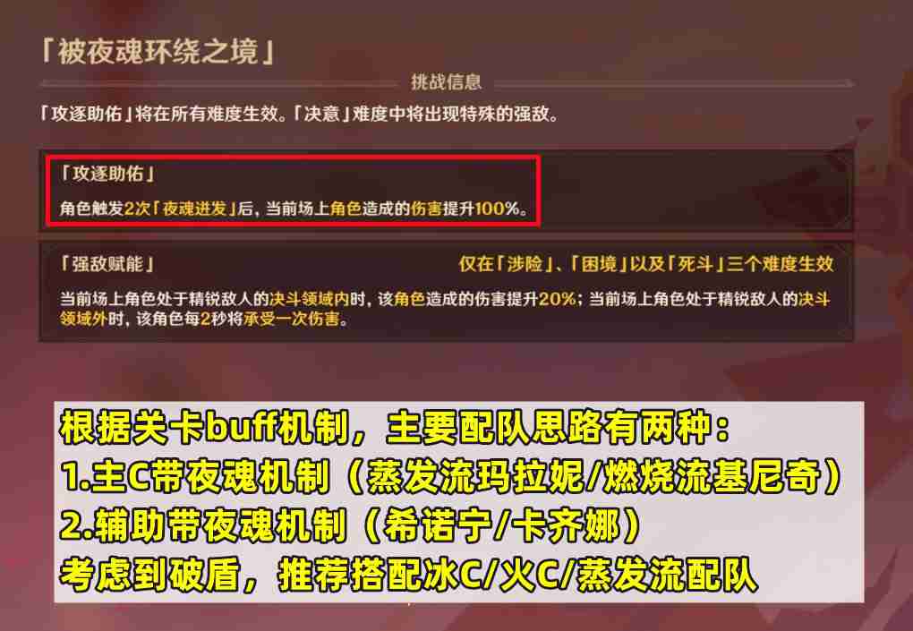 原神攻逐飨会活动Day5怎么玩 原神攻逐飨会活动Day5攻略介绍