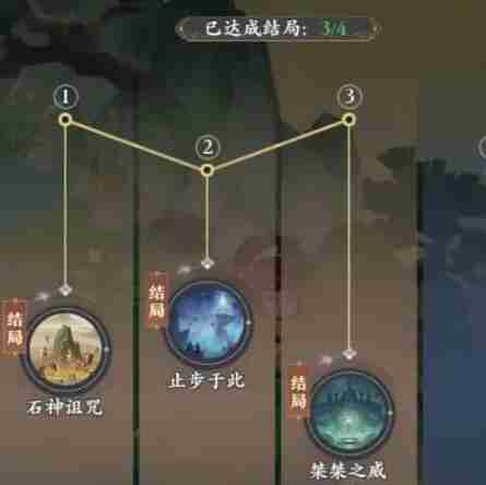 元尊时空之门结局触发达成技巧