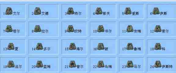 暗黑破坏神2符文获取公式一览