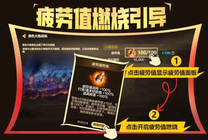 dnf手游疲劳值燃烧什么意思 疲劳值燃烧玩法解析