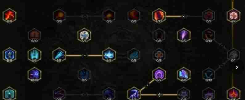 最后纪元法师专精搭配建议