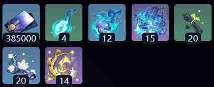 崩坏星穹铁道长路终有归途突破材料有哪些 长路终有归途突破材料介绍