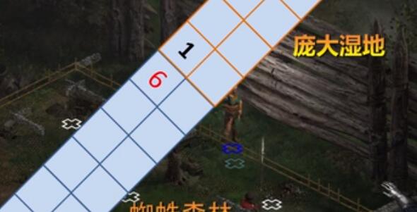 暗黑破坏神2打孔公式最新可用一览