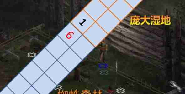 暗黑破坏神2打孔公式最新可用一览