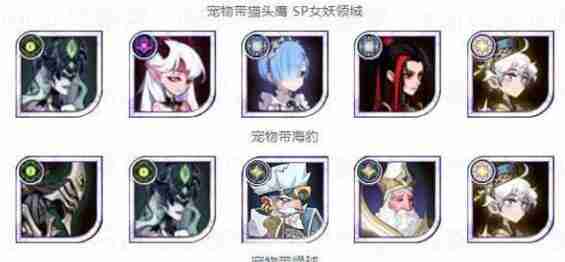 剑与远征霜谷战歌通关阵容搭配