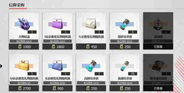 绯色回响尼罗平民玩法建议