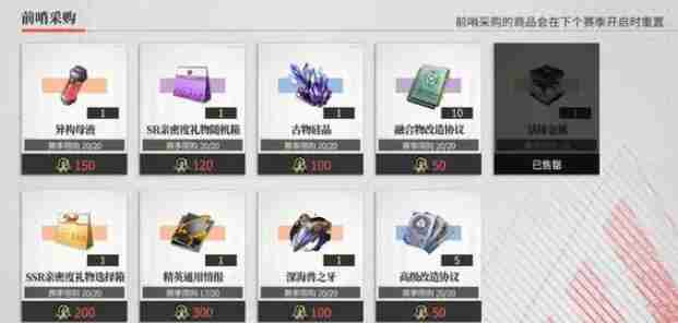 绯色回响尼罗平民玩法建议
