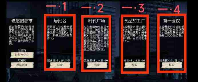 末世求存遗忘旧都市资源获取一览