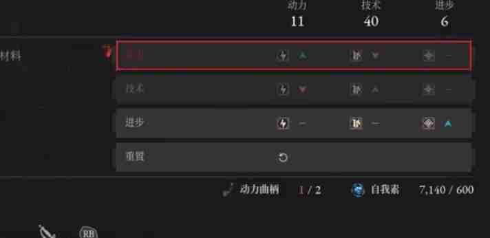 匹诺曹的谎言黑兔帮没有神盾攻打方法