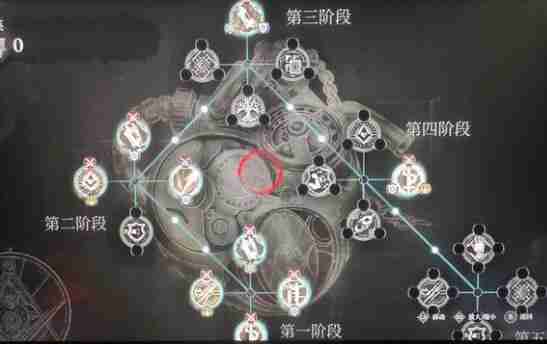匹诺曹的谎言一周目通关攻略