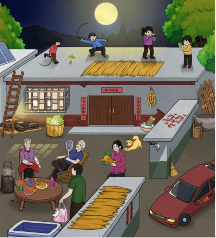 就我眼神好怀旧赏月2怎么通关 就我眼神好找出图中不合理之处过关技巧
