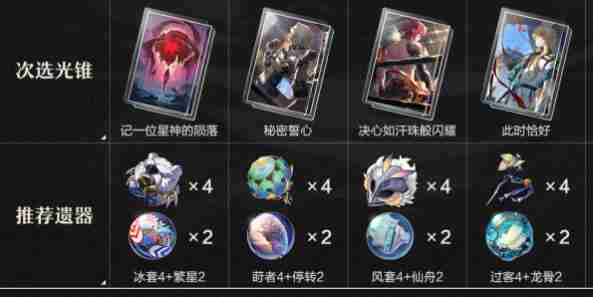 崩坏星穹铁道镜刃双核队阵容搭配及玩法