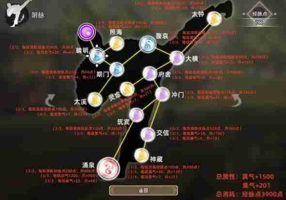 逸剑风云决经脉加点方案一览