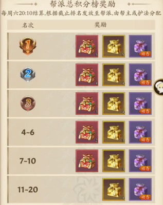 无名江湖怎么快速升级 无名江湖快速升级教程