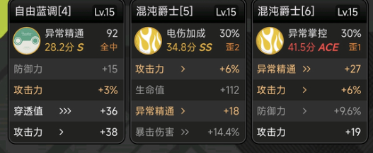 绝区零青妮柳失衡直伤队怎么玩 绝区零青妮柳失衡直伤队玩法分享