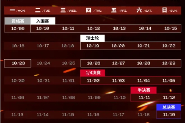 lol2024老头杯什么时候开始