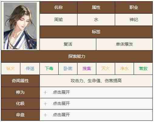 如鸢周瑜 如鸢周瑜技能天赋介绍一览