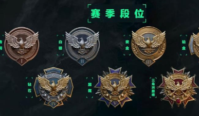 三角洲行动段位继承规则是什么 三角洲行动段位继承规则介绍
