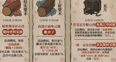 江南百景图古庙修复材料怎么获取 古庙修复材料获取方法