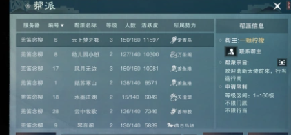 一梦江湖怎么刷帮派活跃度 一梦江湖获得帮派活跃度方法