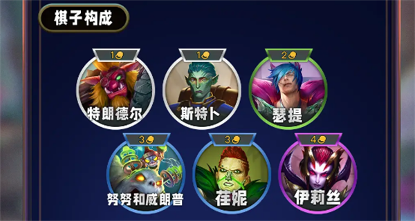 云顶之弈s13格斗家羁绊怎么样 云顶之弈s13格斗家羁绊介绍