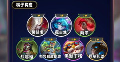云顶之弈s13先知羁绊怎么样 云顶之弈s13先知羁绊介绍