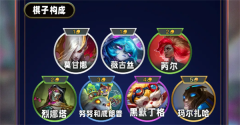 云顶之弈s13先知羁绊怎么样 云顶之弈s13先知羁绊介绍
