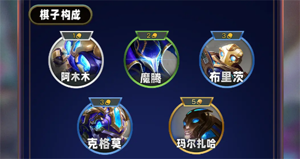 云顶之弈s13海克斯羁绊怎么样 云顶之弈s13海克斯羁绊介绍