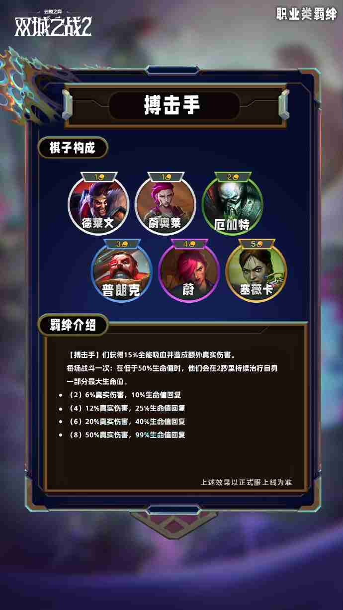 云顶之弈S13职业类羁绊介绍 云顶之弈S13职业类羁绊一览