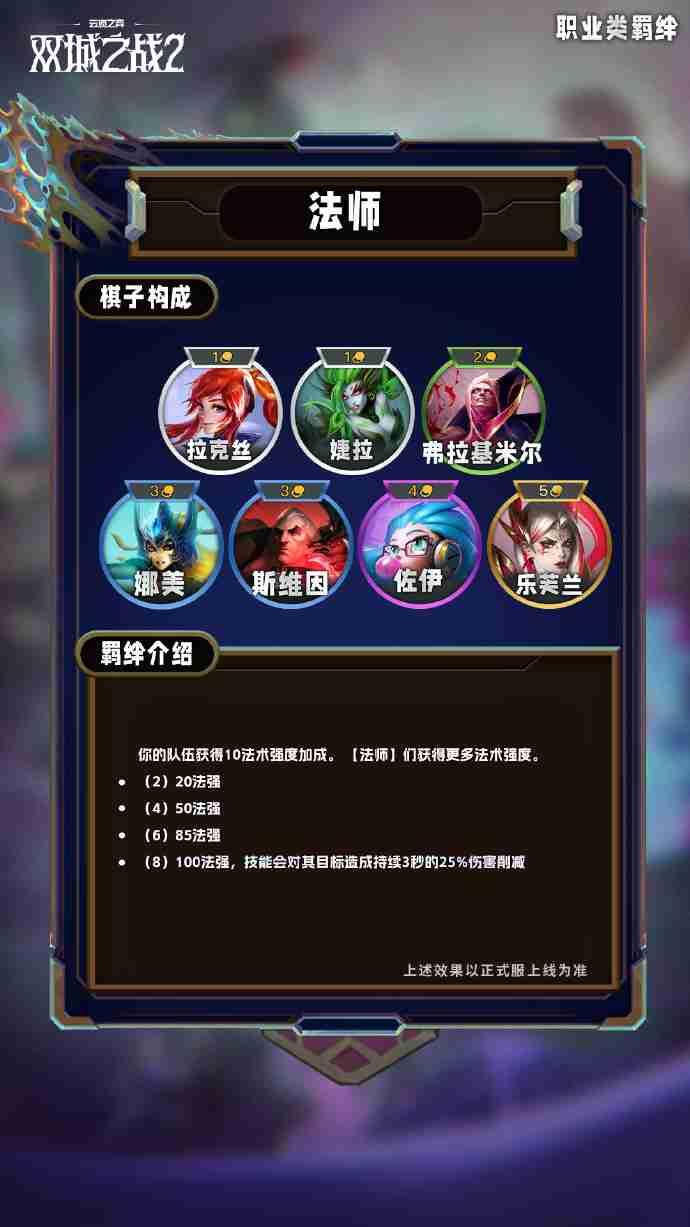 云顶之弈S13职业类羁绊介绍 云顶之弈S13职业类羁绊一览
