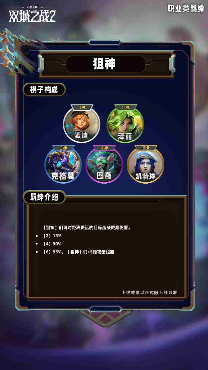 云顶之弈S13职业类羁绊介绍 云顶之弈S13职业类羁绊一览
