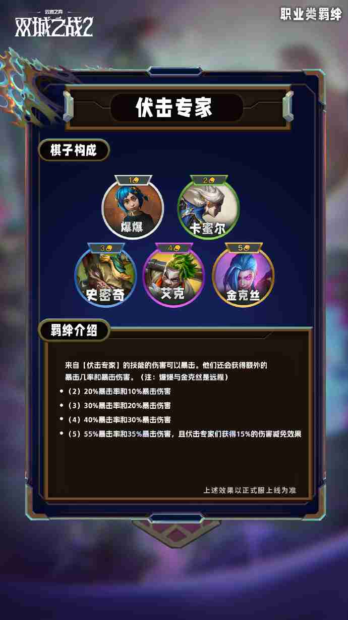 云顶之弈S13职业类羁绊介绍 云顶之弈S13职业类羁绊一览