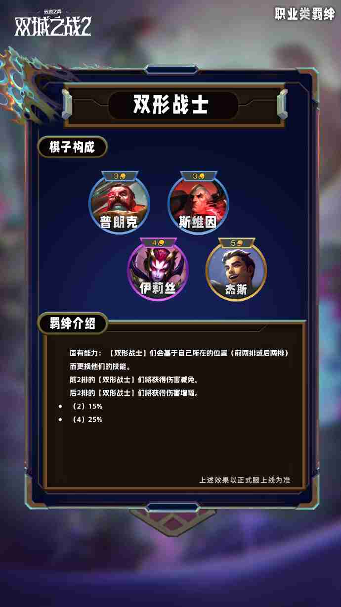 云顶之弈S13职业类羁绊介绍 云顶之弈S13职业类羁绊一览