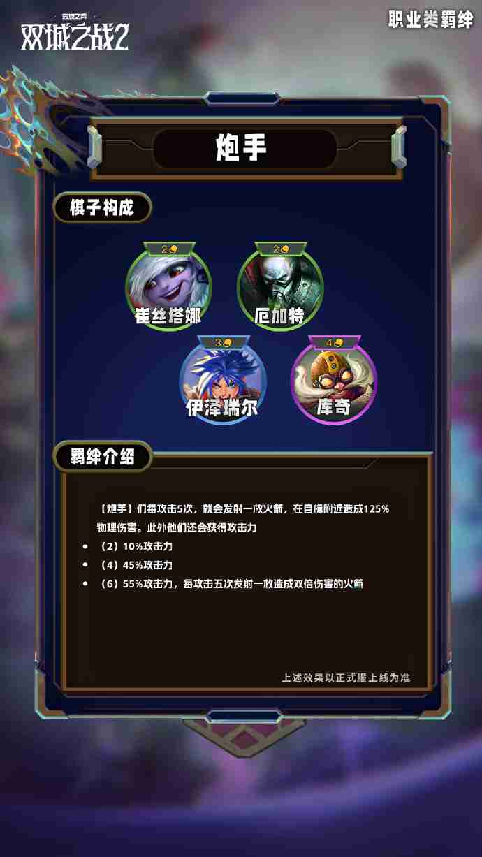 云顶之弈S13职业类羁绊介绍 云顶之弈S13职业类羁绊一览