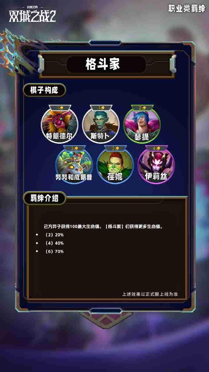 云顶之弈S13职业类羁绊介绍 云顶之弈S13职业类羁绊一览