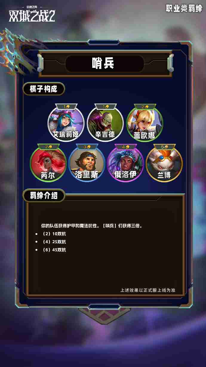 云顶之弈S13职业类羁绊介绍 云顶之弈S13职业类羁绊一览