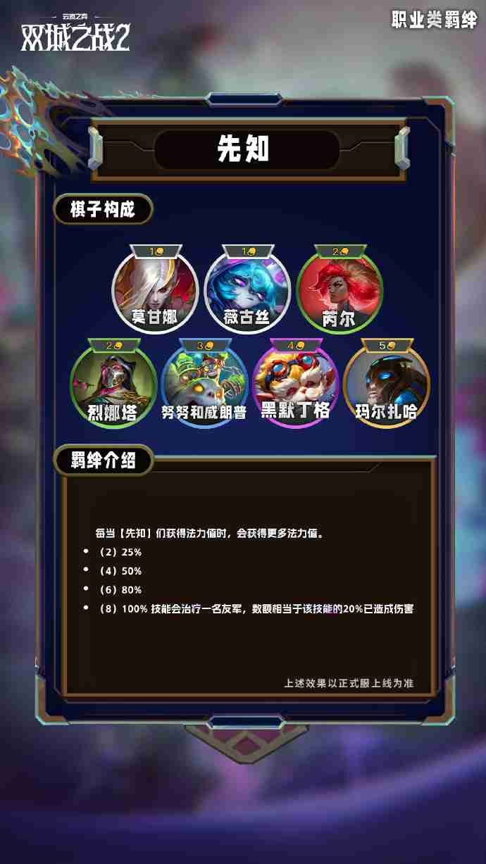 云顶之弈S13职业类羁绊介绍 云顶之弈S13职业类羁绊一览