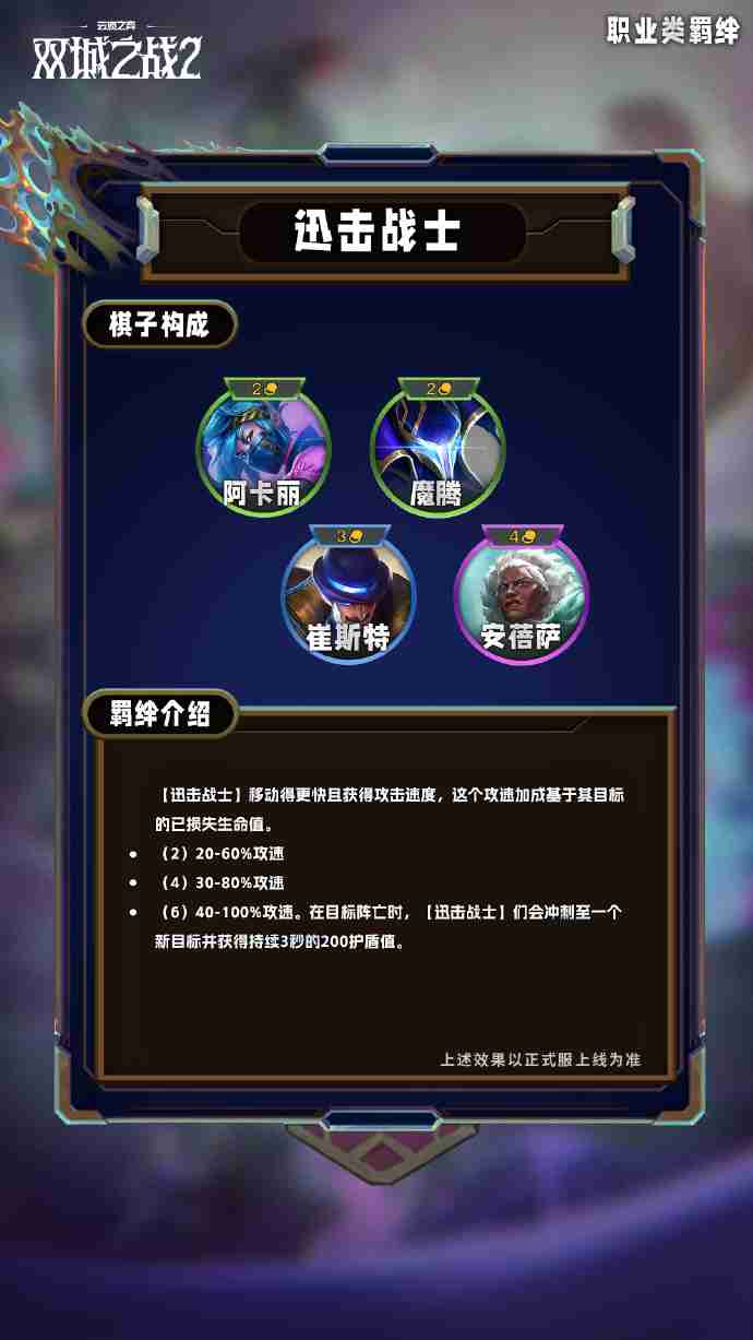 云顶之弈S13职业类羁绊介绍 云顶之弈S13职业类羁绊一览