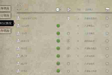 战国王朝怎么增加村民人数 战国王朝增加村民人数教程
