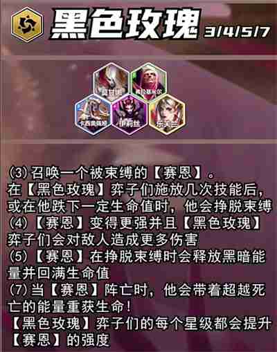 云顶之弈s13黑玫蛇女阵容怎么玩 云顶之弈s13黑玫蛇女阵容搭配玩法推荐