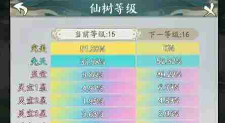 寻道大千反击流搭配玩法