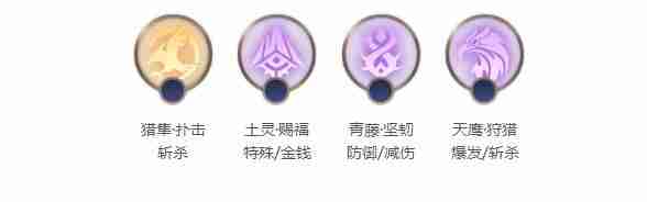 曙光英雄李清照出装星盘技能升级建议