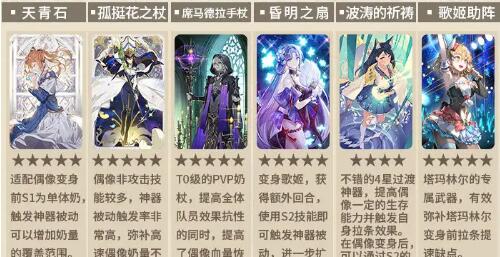 第七史诗塔玛林尔装备搭配方案