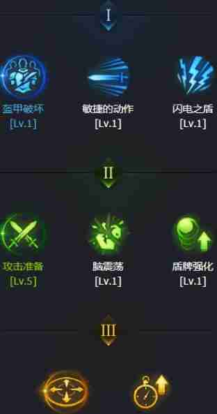 命运方舟裁决者技能加点搭配大全