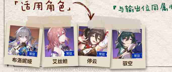 崩坏星穹铁道与行星相会强度及搭配