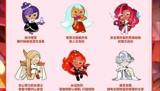 冲呀饼干人王国微氪阵容搭配方案