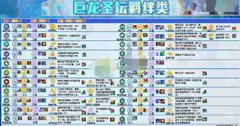 金铲铲之战巨龙之巢蜘蛛阵容装备搭配
